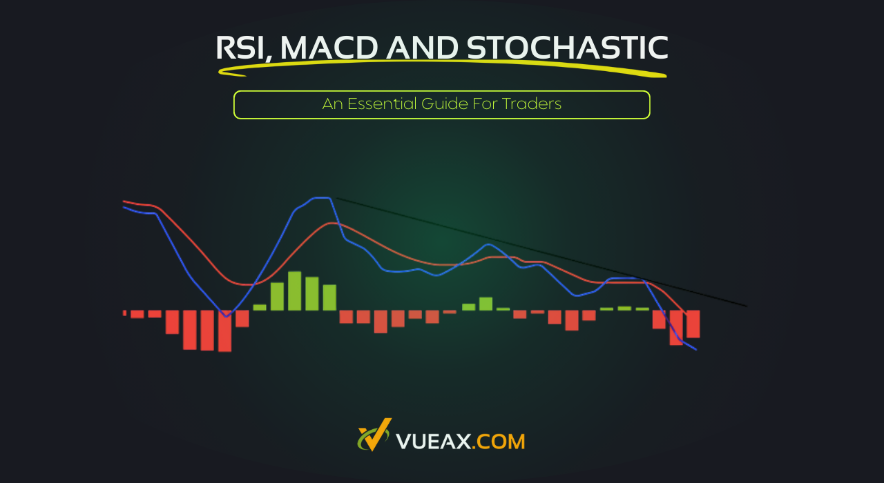 RSI, MACD, and Stochastic indicators explained for trading strategies and market analysis